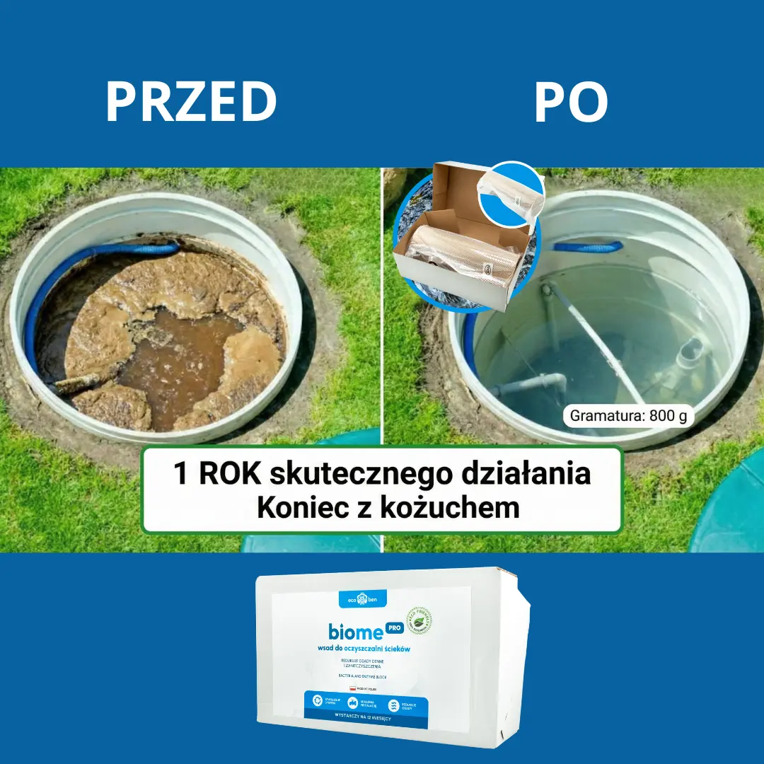 BioMe PRO Wsad — 1 rok skutecznego działania